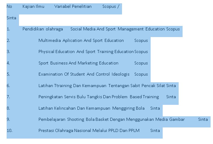 cara membuat tabel di word