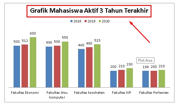 cara membuat grafik di word