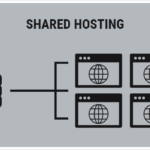 Cara Kerja Share Hosting Server