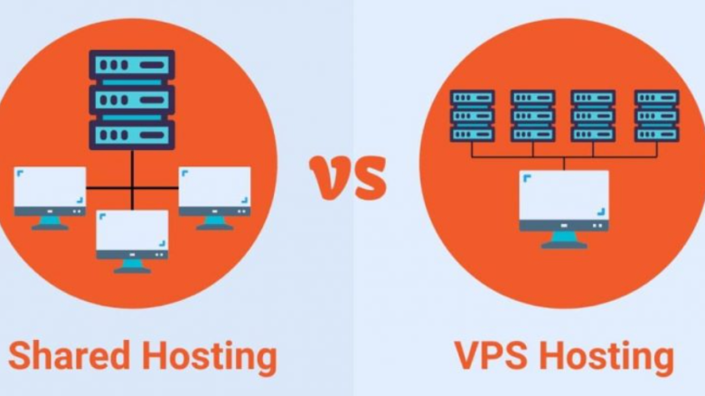 Perbedaan Dari Ds Vps Shared Hosting - Abduweb