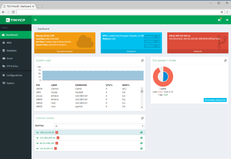 Control Panel Hosting - Abduweb