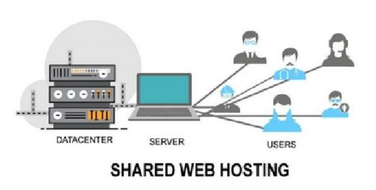 kelebihan dan kekurangan shared hosting