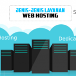 jenis jenis hosting