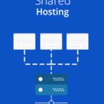 Pengertian Share Hosting Server