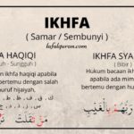 Arti Dari Ikhfa Adalah