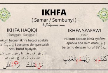 Arti Dari Ikhfa Adalah