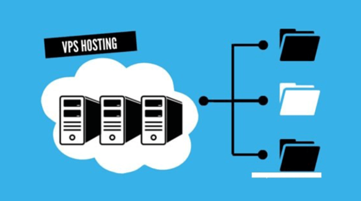 Apa itu Hosting VPS Cloud?