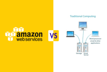 aws web hosting pricing