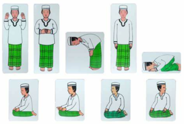 Urutan Rukun Salat yang Benar