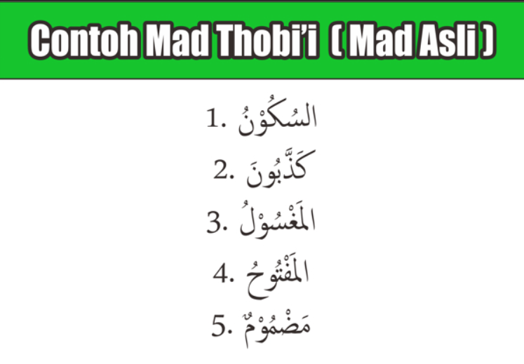 Contoh Bacaan Mad Thobi'i - Abduweb