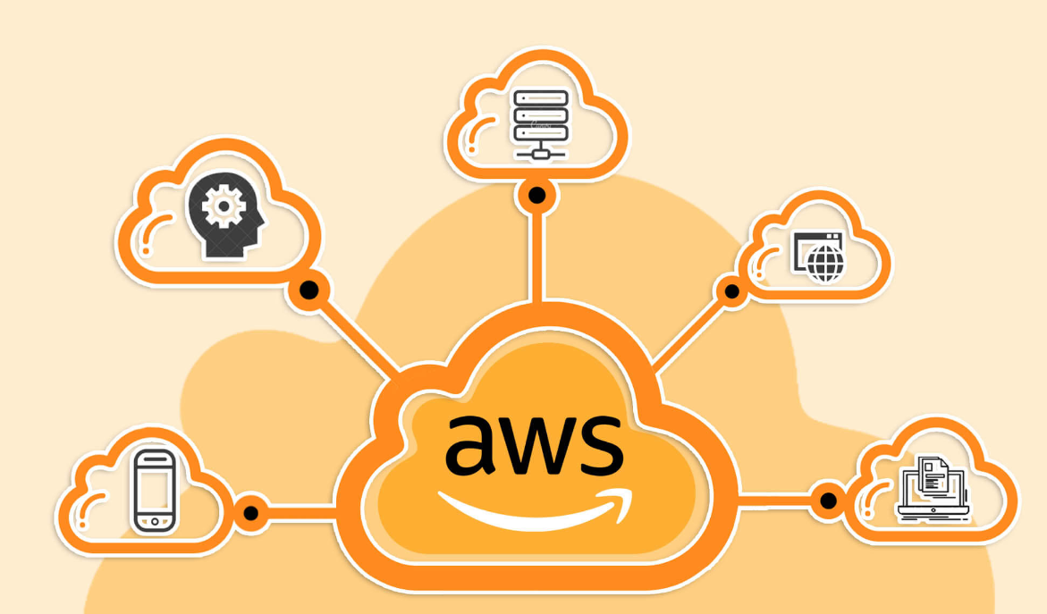 Apa itu AWS Hosting?